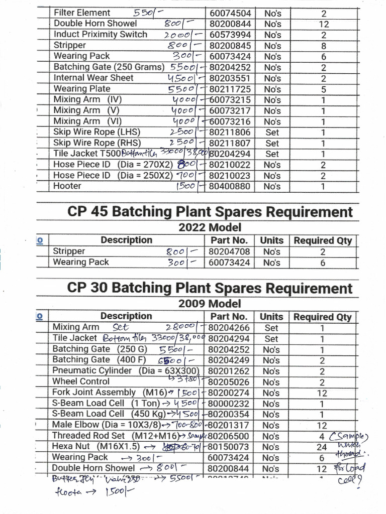 Document 2024 11 30 113646 Pdf