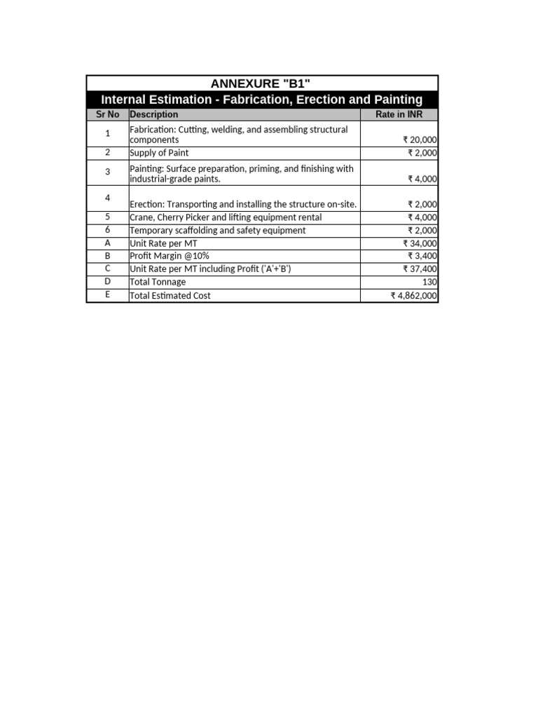 Internal Estimation For Structural Work | PDF