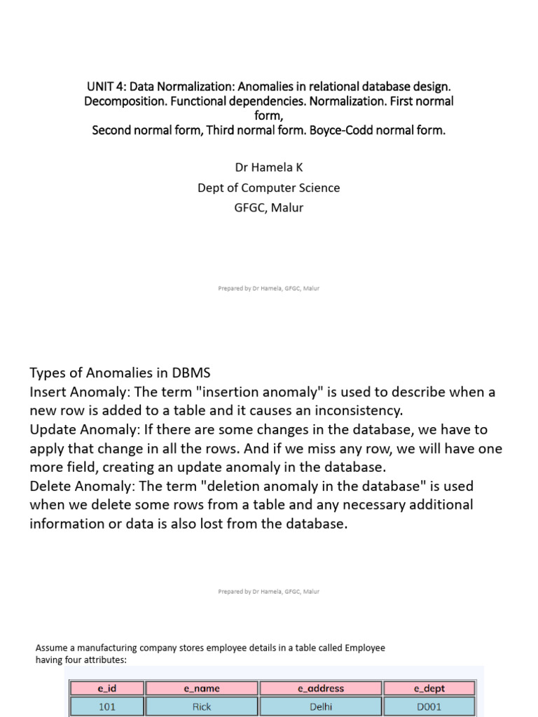 Data Normalization and Anomalies Explained | PDF | Databases | Data ...