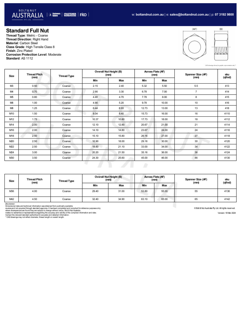 Metric Coarse Full Nuts Specifications | PDF | Screw | Nut (Hardware)