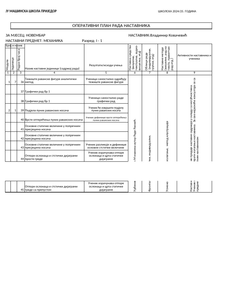 Mehanika I-1 | PDF