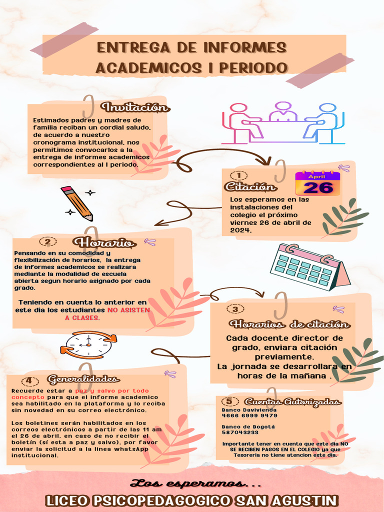 Entrega de Informes Academicos I Perido | PDF