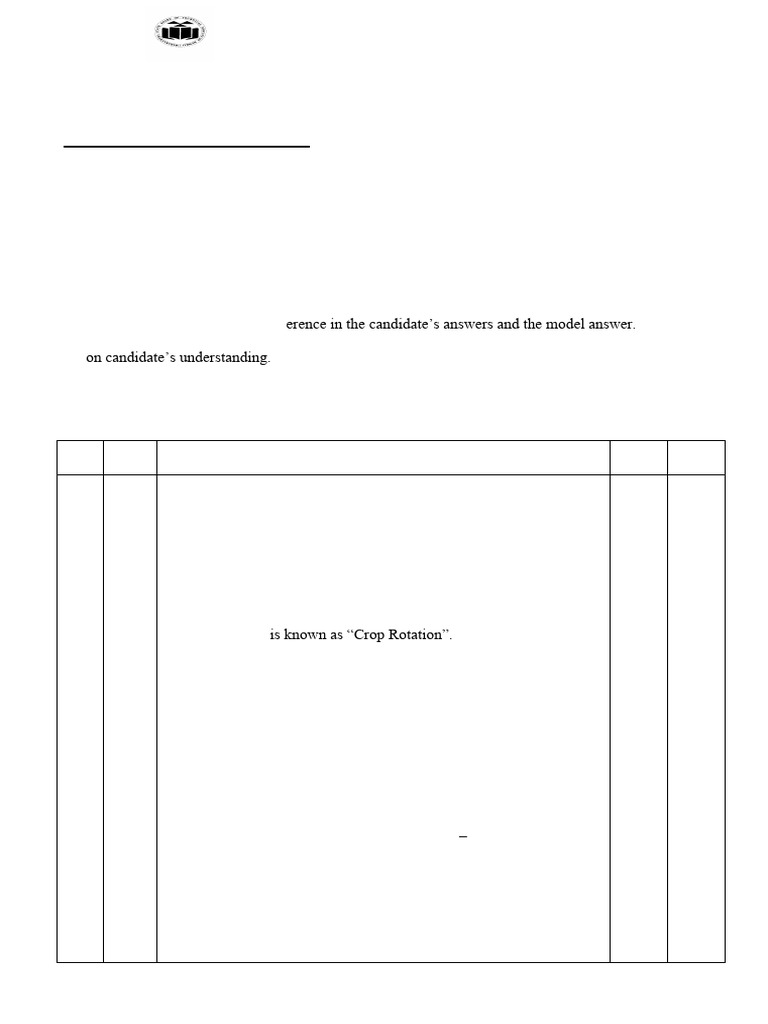 17502 2015 Winter Model Answer Paper | PDF | Spillway | Irrigation