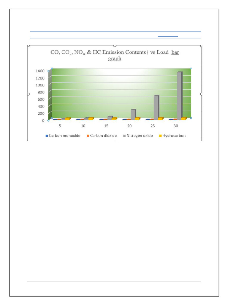 Graph 9 | PDF