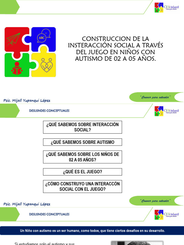 Construcccion de La Interaccion Social - Acepta - 2024 | PDF ...