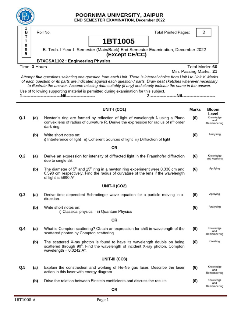 BTXCSA1102 - I - I - B. Tech - B. Tech - Set 1 | PDF | Scattering | Photon