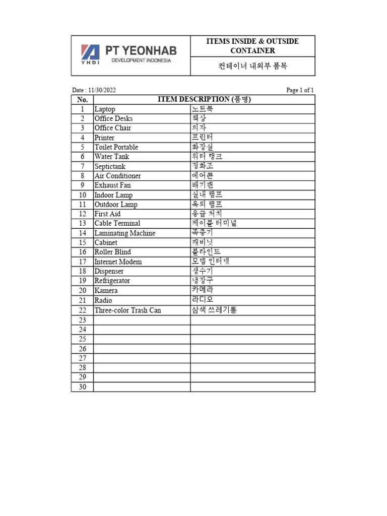 Items Inside and Outside Container | PDF