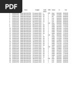 Jadwal POT Bangkok Challenge Solo Mode PDF | PDF
