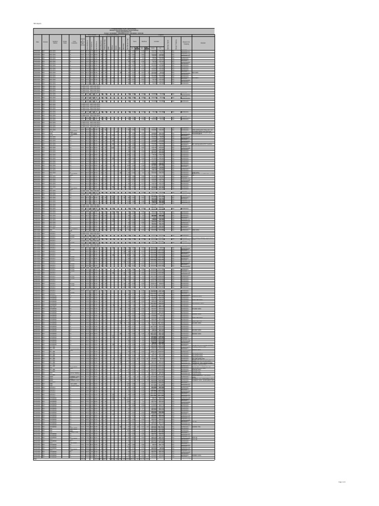 Machine Report Controller | PDF