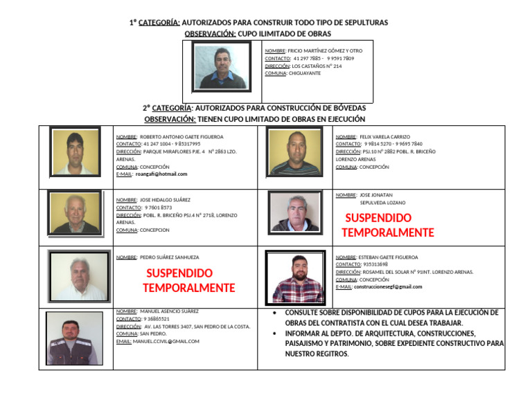 Folleto de Actuales Contratistas 2022 (Suspendido) | PDF
