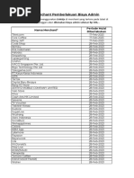 List Merchant updated 31 agus