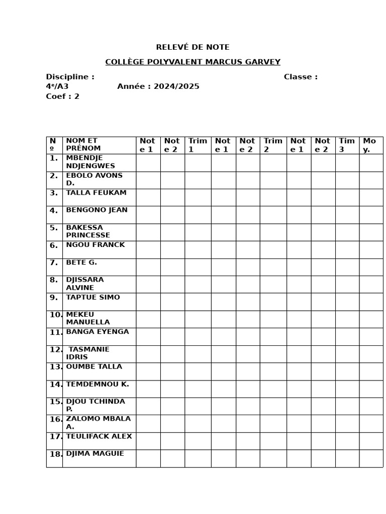 Relevé de notes 4e/A3 2024-2025 | PDF