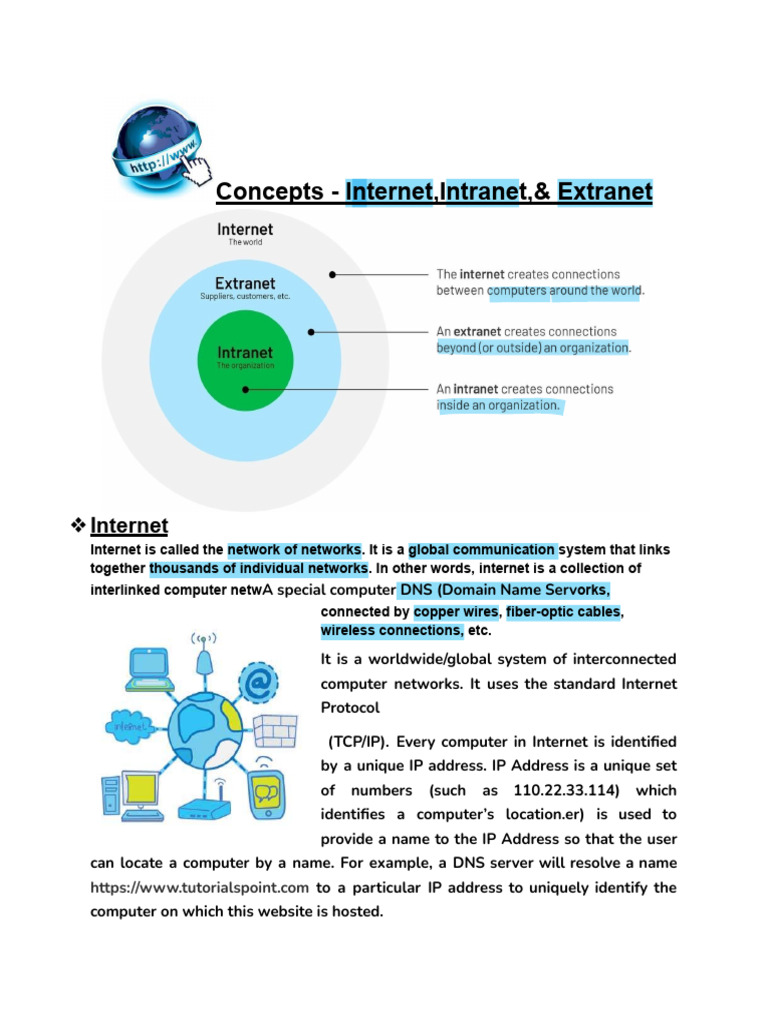 NT unit-2 | PDF | Computer Network | Internet Protocols