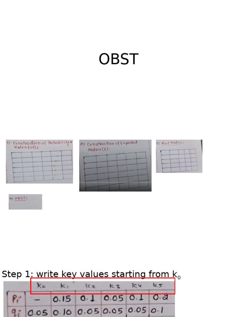 Constructing Optimal Binary Search Trees | PDF | Matrix (Mathematics ...