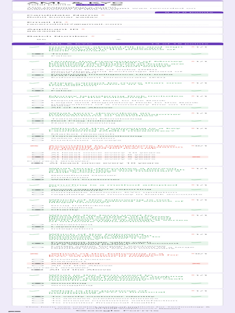 Understanding Smurfing in AML Compliance | PDF | Money Laundering | Banks