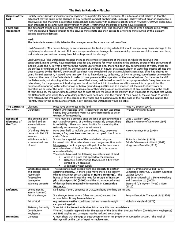 Rylands v Fletcher Case Overview | PDF | Private Law | Justice