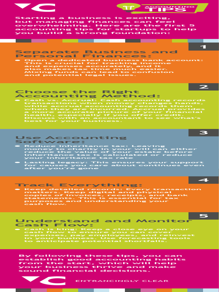 Essential Accounting Tips for Startups | PDF
