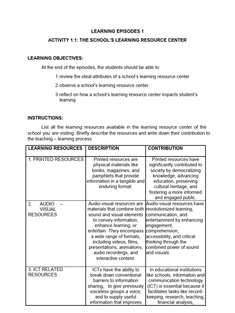 2 600 194 ONLINE LESSEN visual data 2