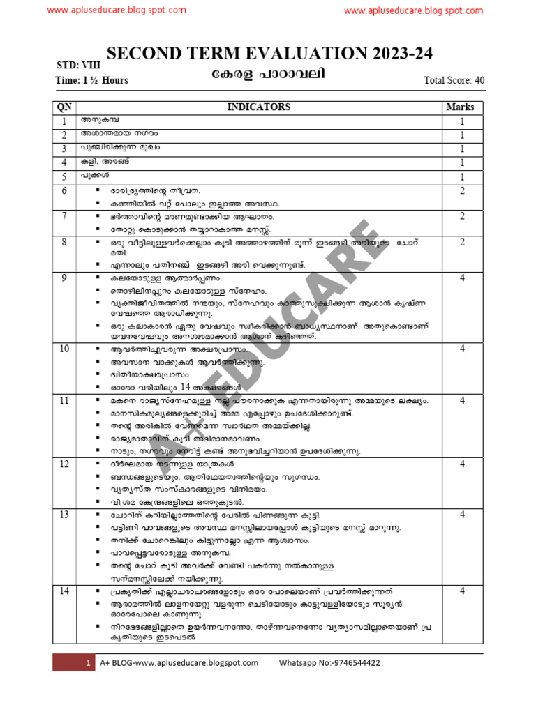 a-blog-std-8-malayalam-at-second-term-2023-24-ans-key-pdf