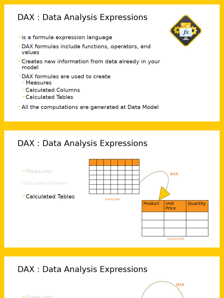 DAX Functions for Data Analysis | PDF | Data | Data Analysis