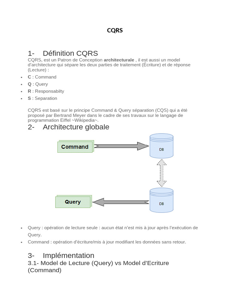 Introduction à CQRS et son architecture | PDF | Interaction humain ...