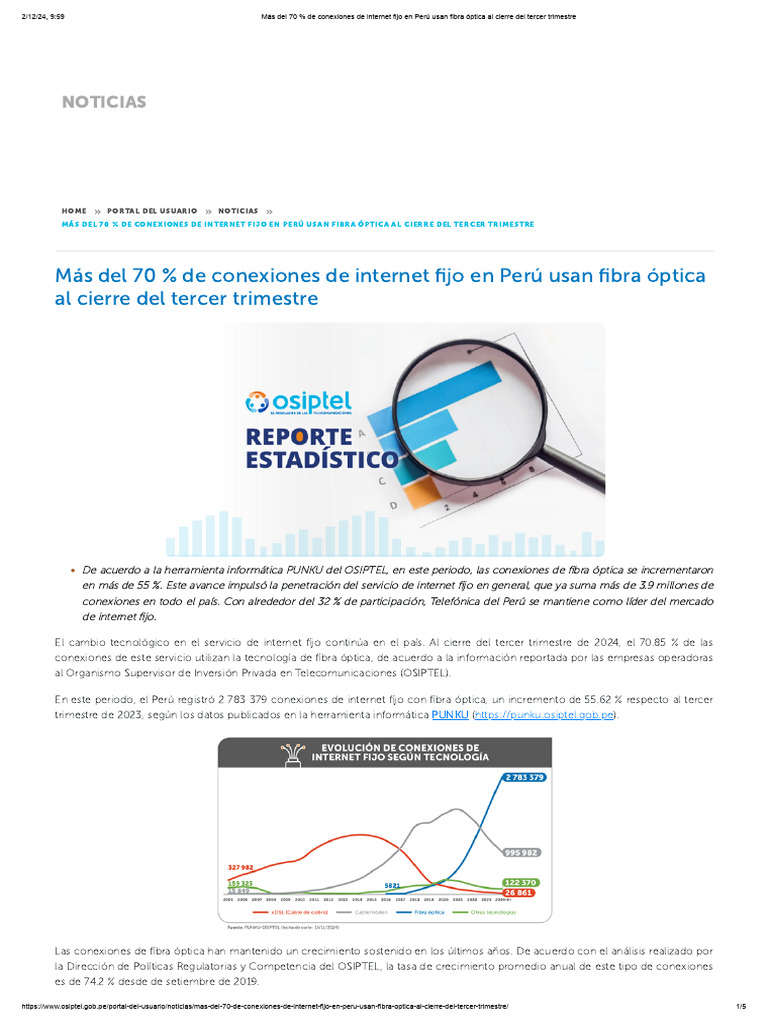 Más Del 70 % de Conexiones de Internet Fijo en Perú Usan Fibra Óptica ...