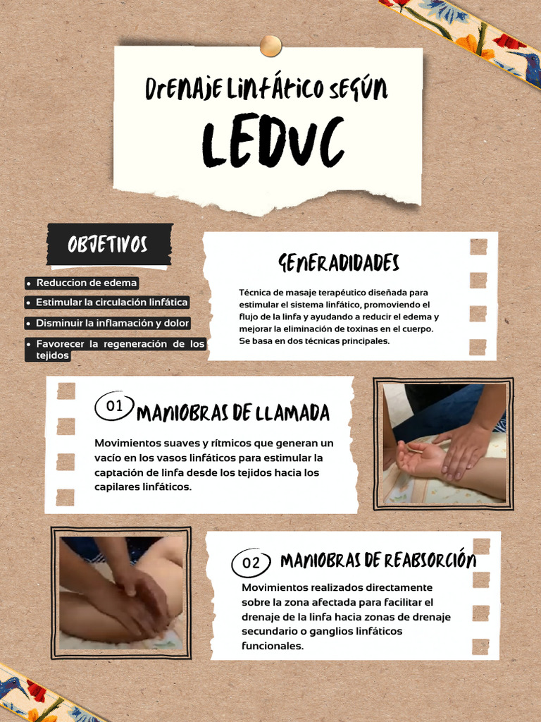 Drenaje Linfático: Método Leduc | PDF