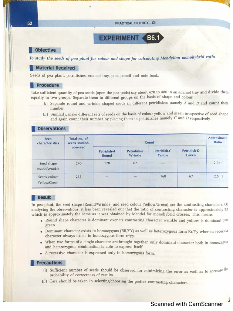 12 Experiment 9 | PDF