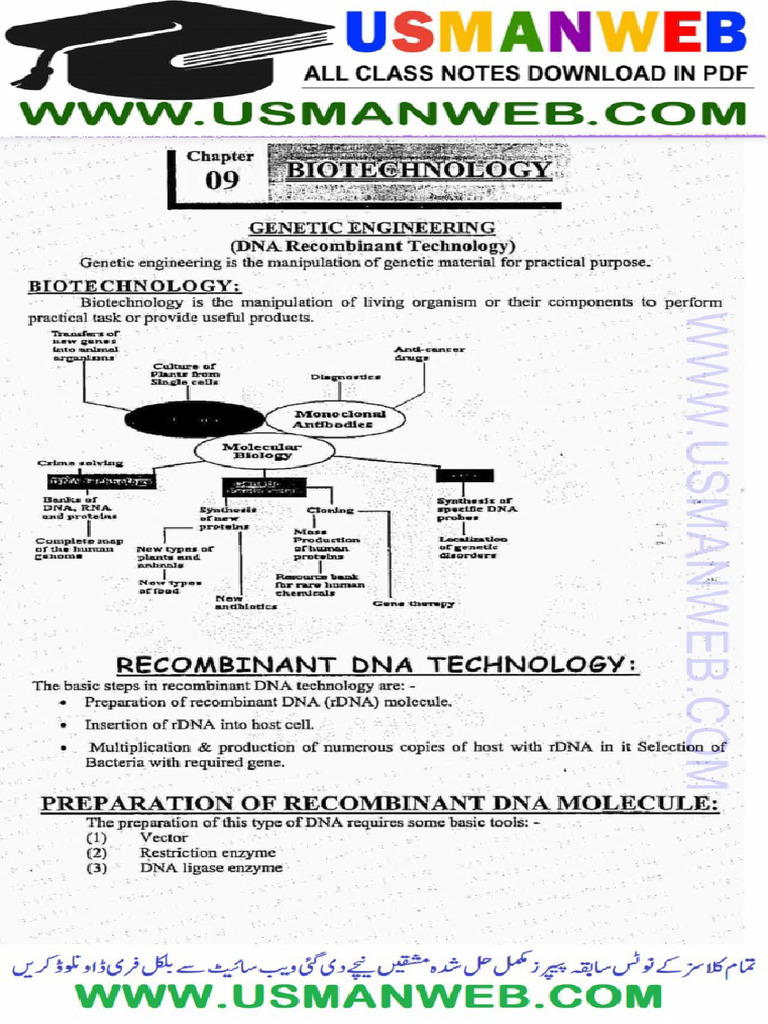 12th Biology CH 9 Notes | PDF