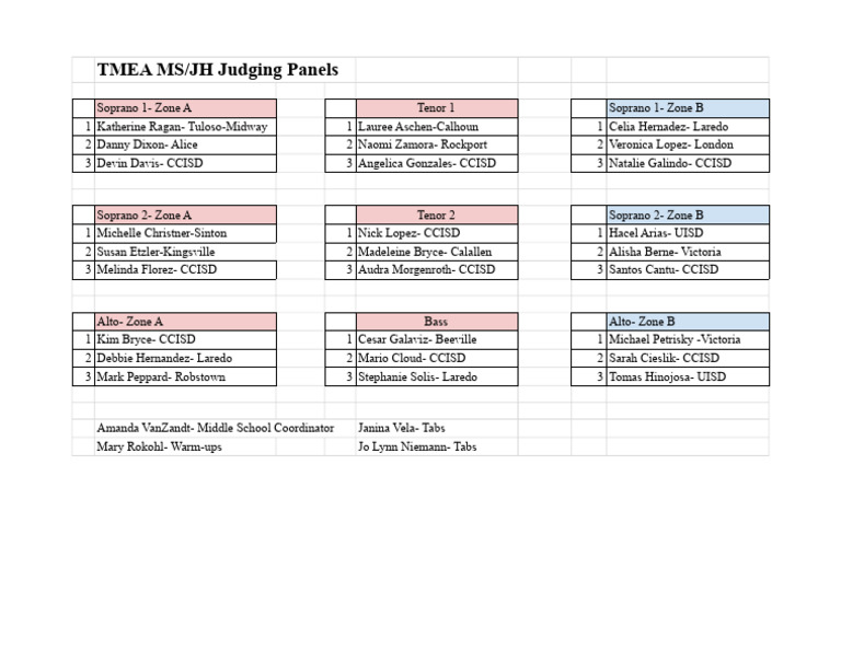 TMEA MS/JH Judging Panel List | PDF