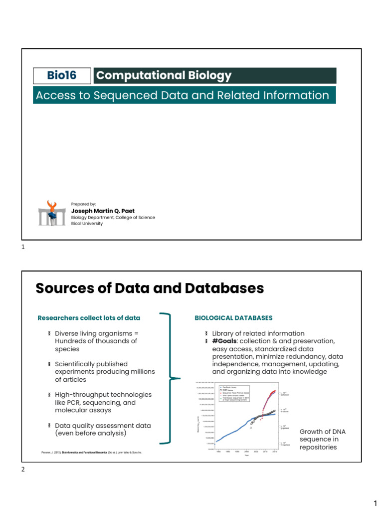LO4 Access To Sequenced Data and Related Information | PDF | National ...