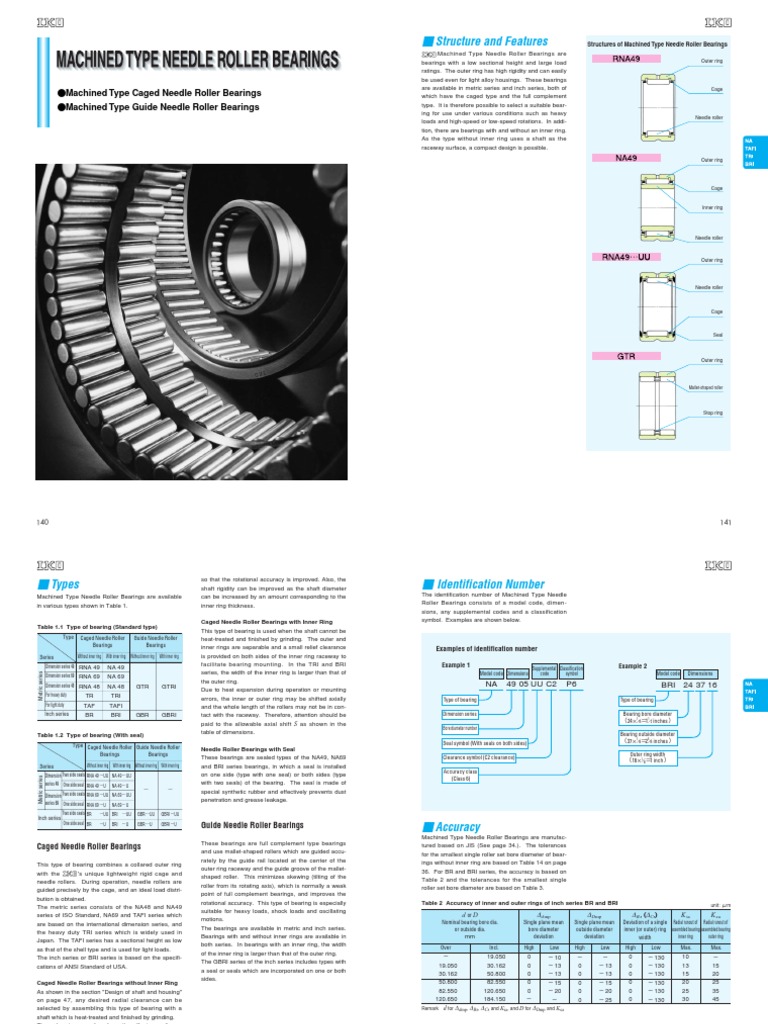 Structure and Features Machined Type Caged Needle Roller Bearings