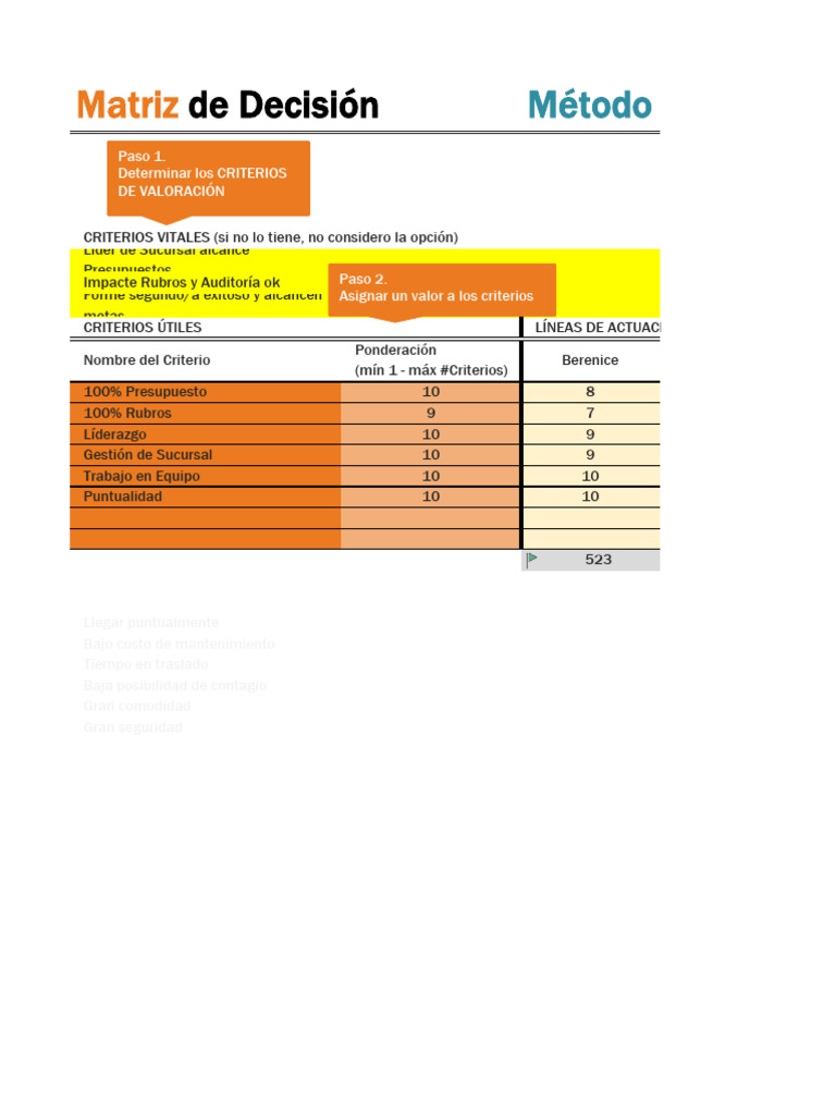 Tarea Evaluación CDG 6 | PDF
