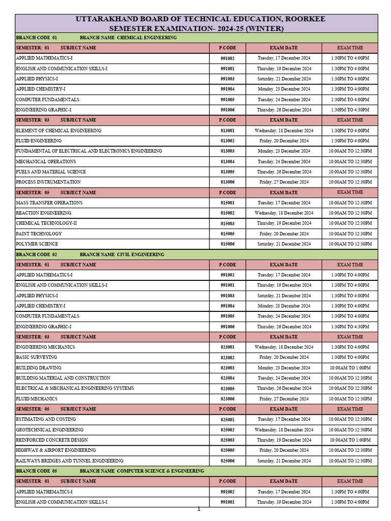 Uttarakhand Technical Exam Schedule 2024 | PDF | Engineering | Academic ...