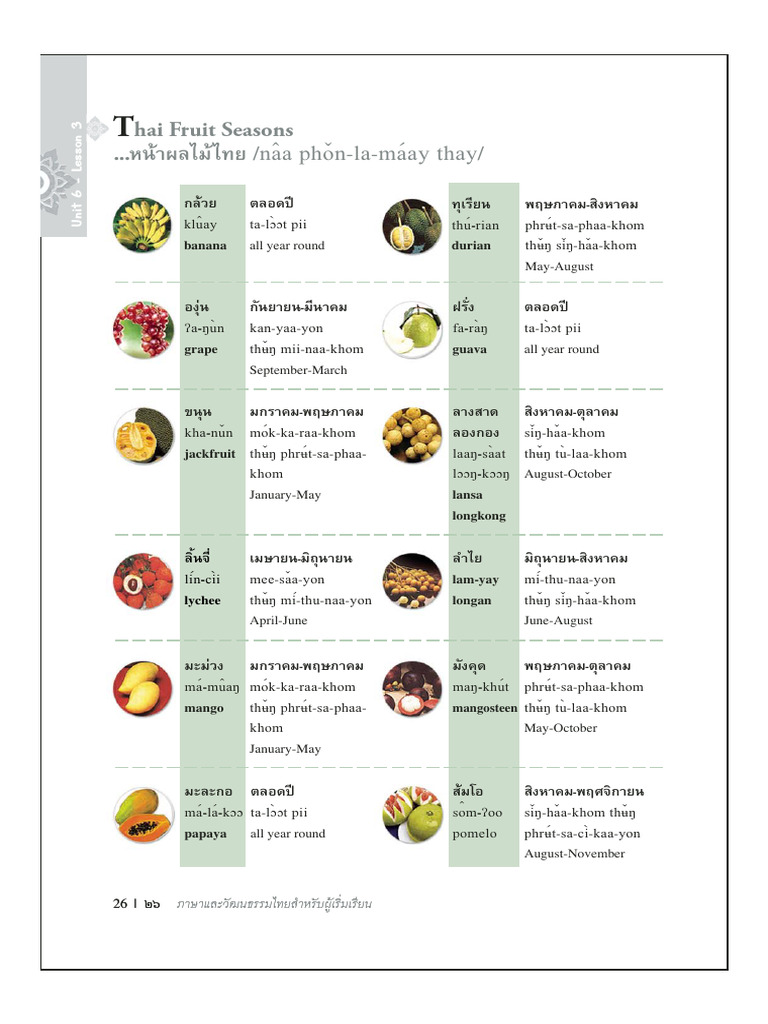 Thai Fruit Seasons and Vocabulary | PDF | Fruit | Edible Fruits