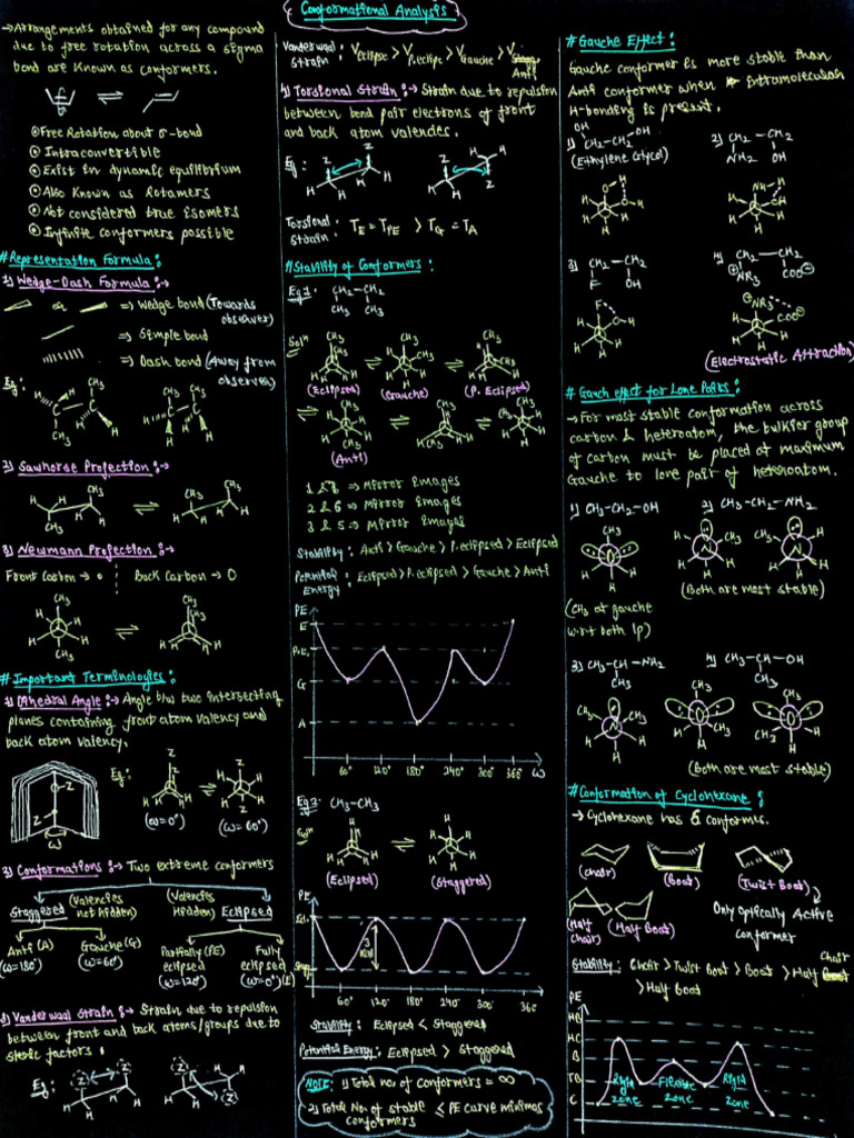 Conformation (R) | PDF
