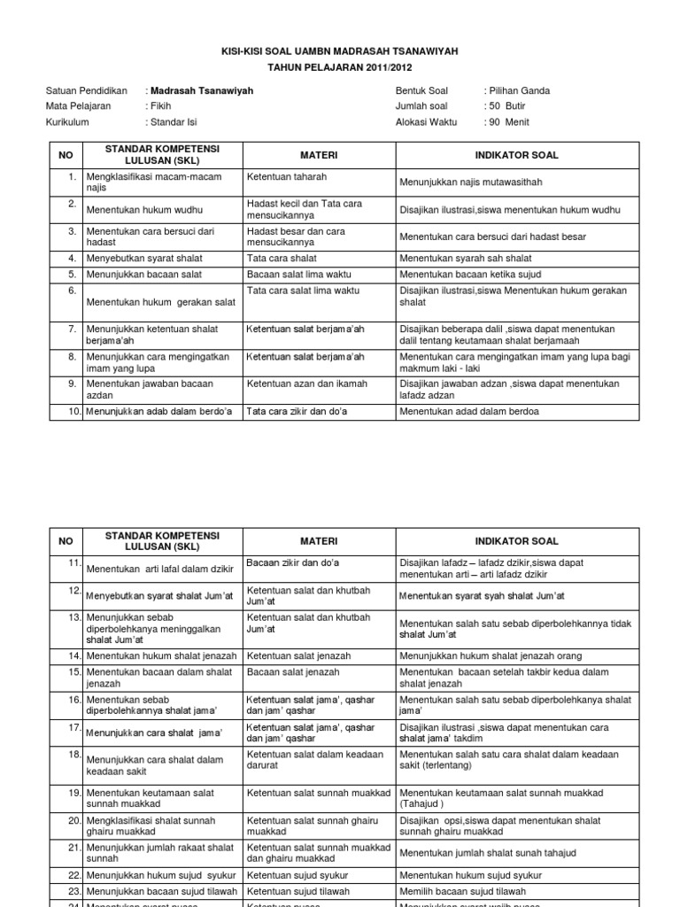 Kisikisisoaluambnfikihmts