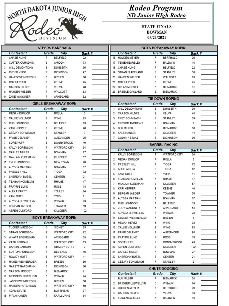 ND Junior High Rodeo Finals 2021 | PDF | Individual Sports | Equestrianism