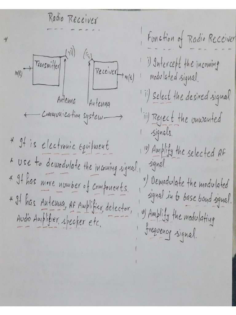 Receiver's Architecture | PDF