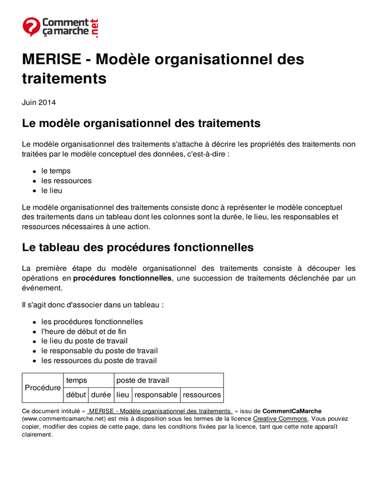 Modèle organisationnel des traitements MERISE | PDF