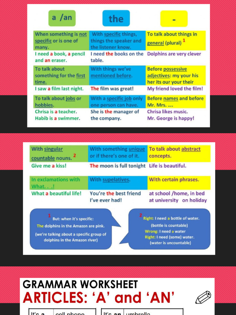 Articles A, An, The | PDF
