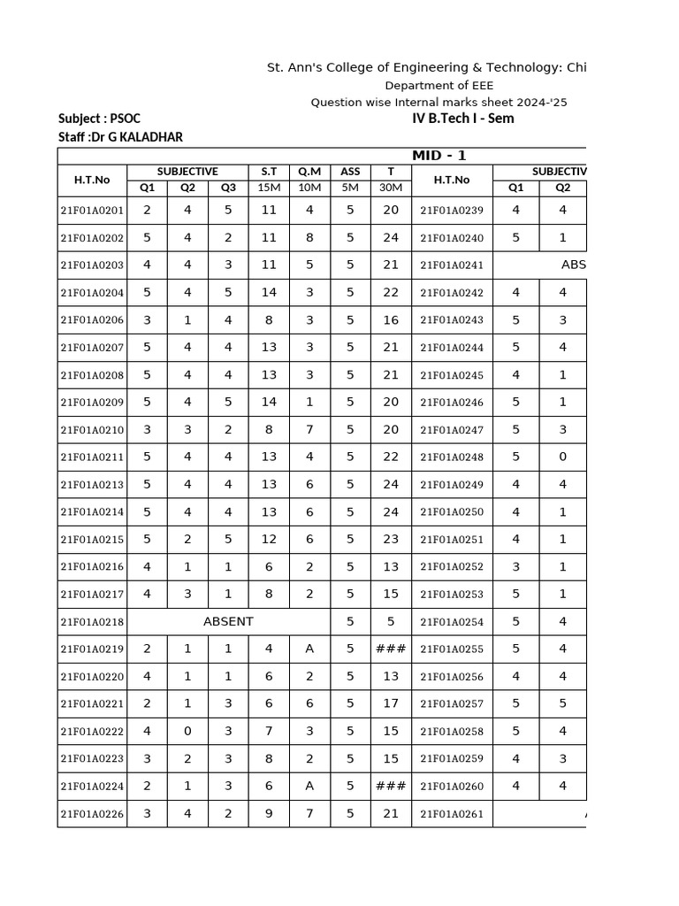 EEE Internal Marks Sheet 2024-25 | PDF