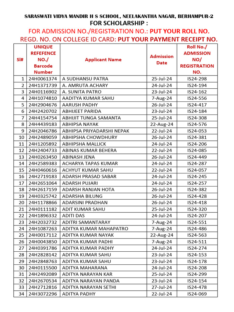 Science-2024 Batch Details | PDF