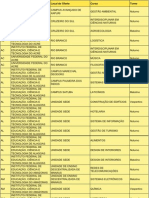 Notas de Corte SISU - 20-01-2011