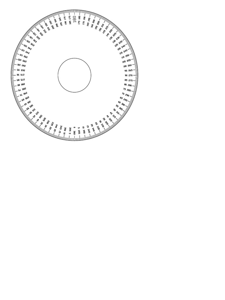 Degree Wheel Complete | PDF