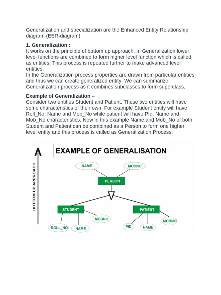 Generalization vs. Specialization in ER Diagrams | PDF | Conceptual ...