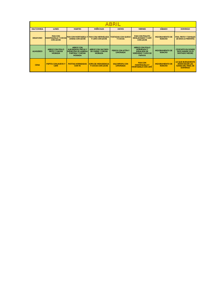 Menú Semanal de Comidas en Abril | PDF | Preparación de comida y bebida ...