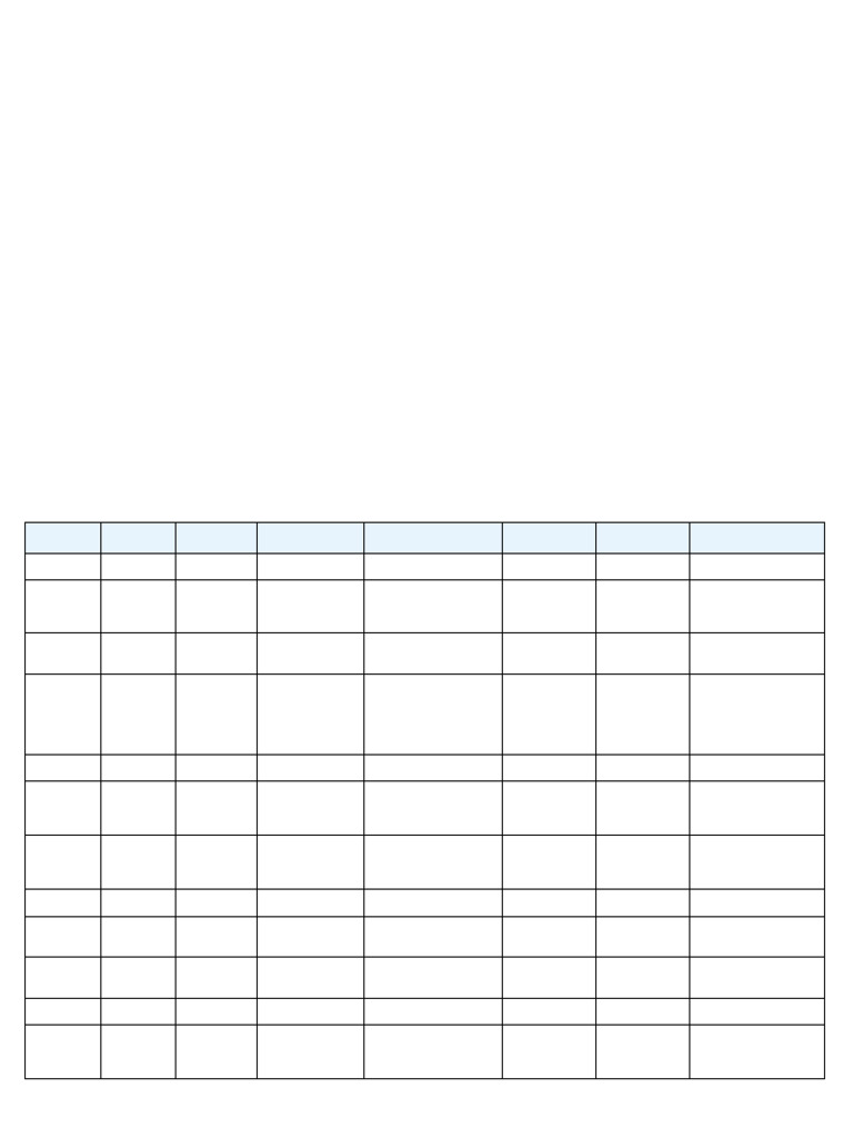 Veera Hanuman Pdf Phishing Debit Card