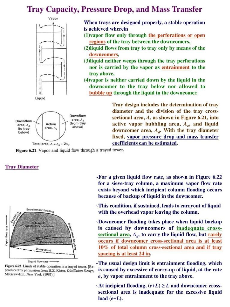 Tray Capacity | PDF