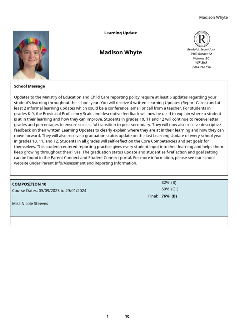 Summary Of Learning 1 Pdf Learning Teachers